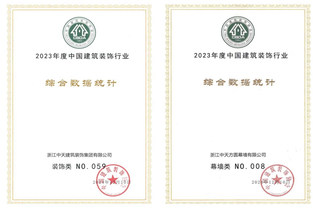蓝冠娱乐装饰集团位列2023年度中国建筑装饰企业百强59位、幕墙百强第8位